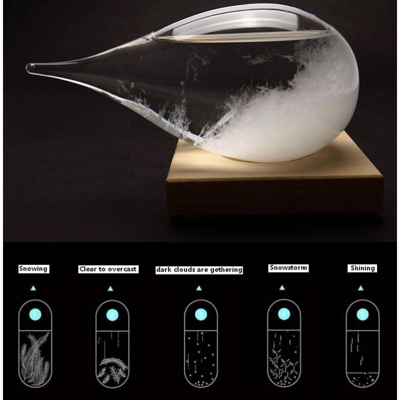 StormGlassDinVejrstation-031